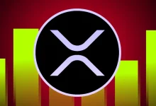 XRP Price