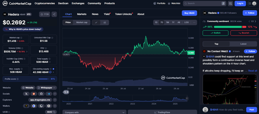 Remittix (RTX)