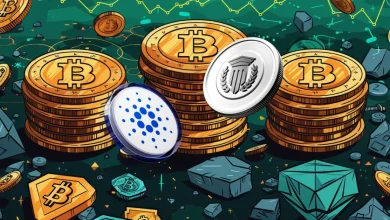 btc-mtum-ada
