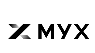MYX token Surge 477%