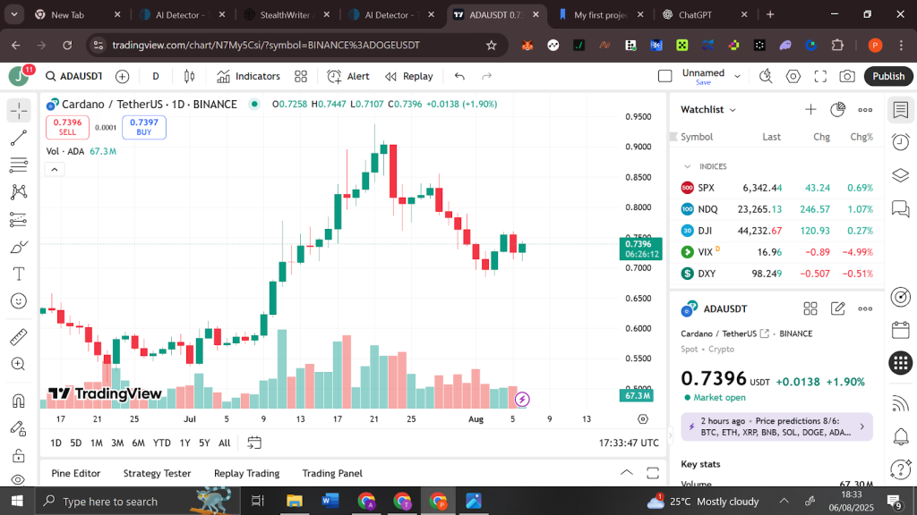 Remittix