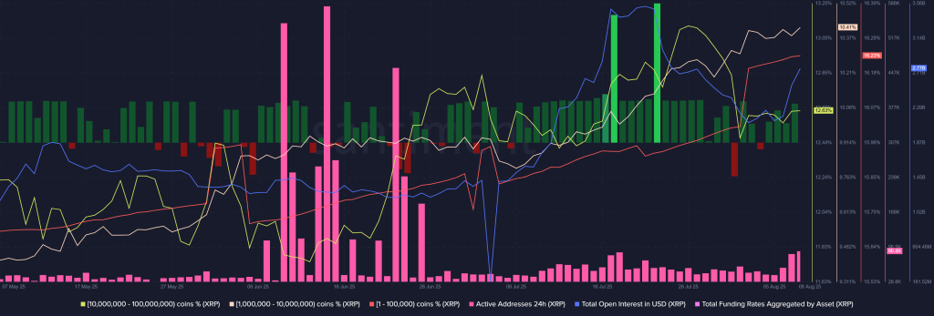 Ripple and SEC Jointly File for Dismissal, Fueling XRP Price Today
