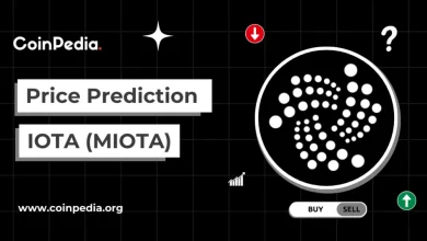 IOTA pice prediction