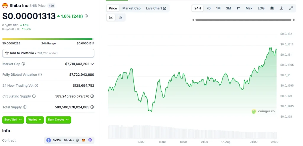 CoinGecko