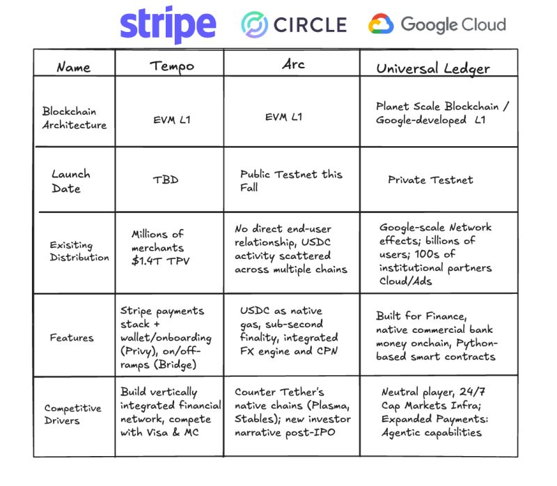 Google Strip Circle Ripple
