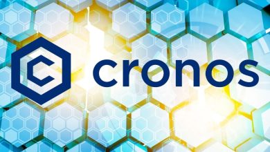 CRO token price news