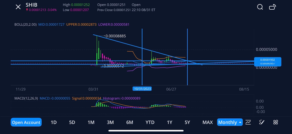 Remittix