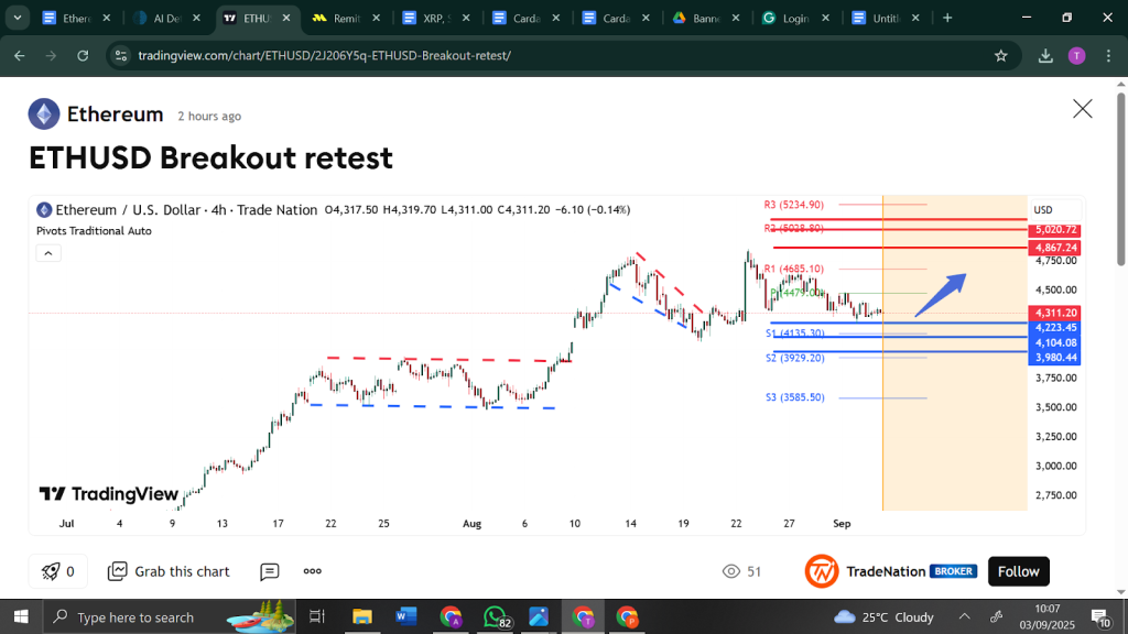 Remittix