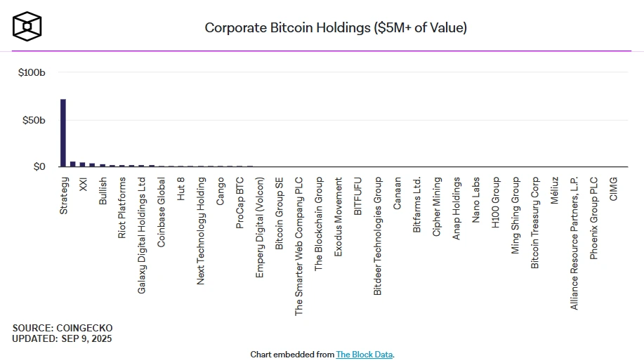 companybitcoin-fixed