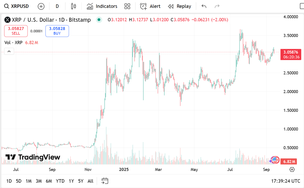 Remittix