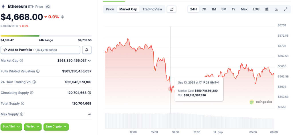 ethereum