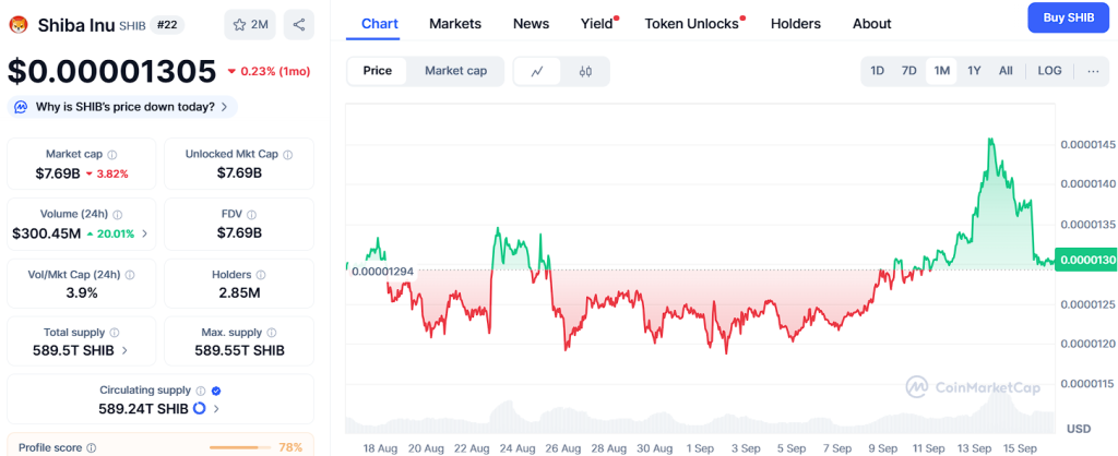 Dogecoin