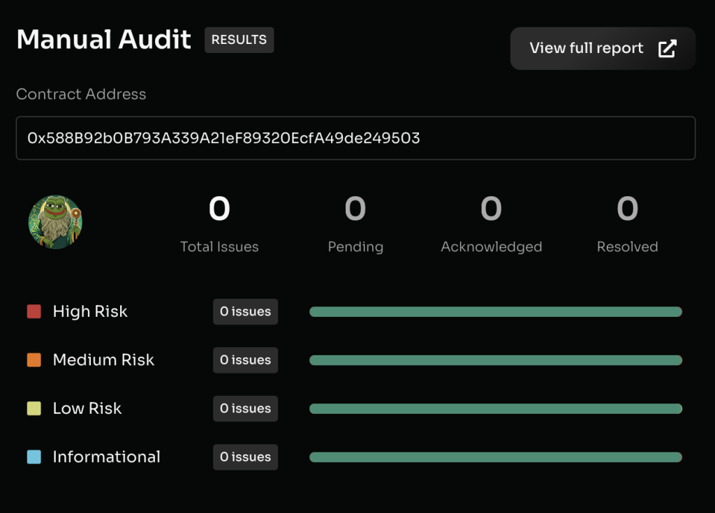 manual-audit