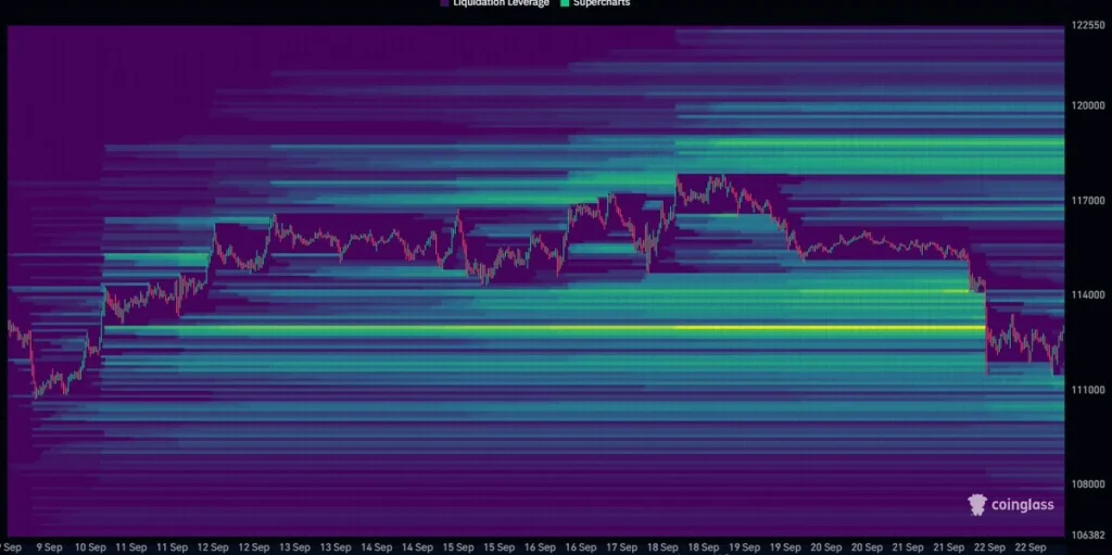 btc eth price