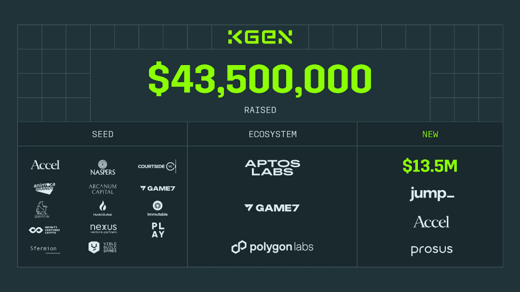 kgen