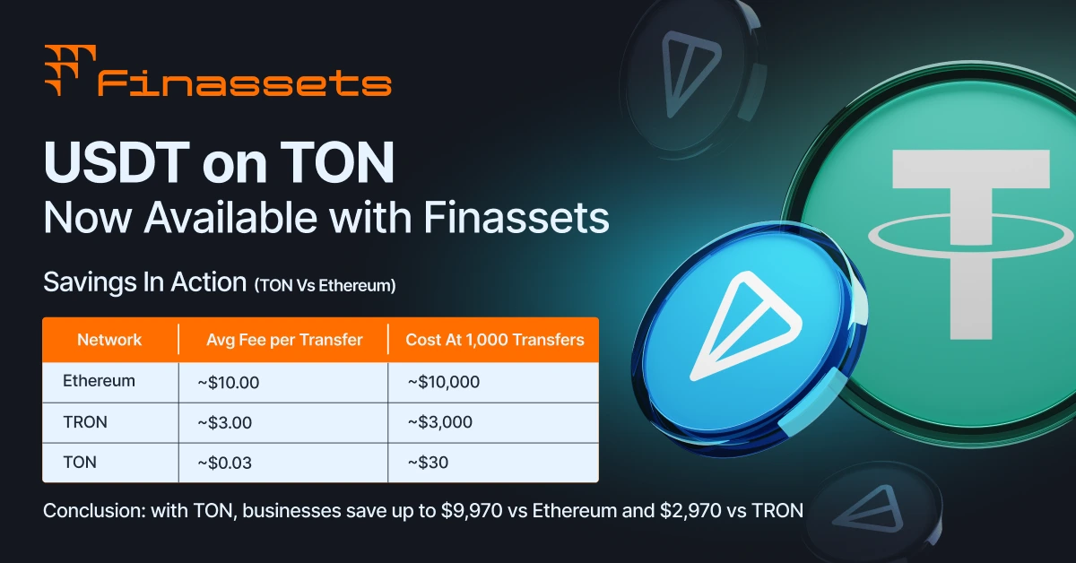 Telegram crypto payments on TON blockchain