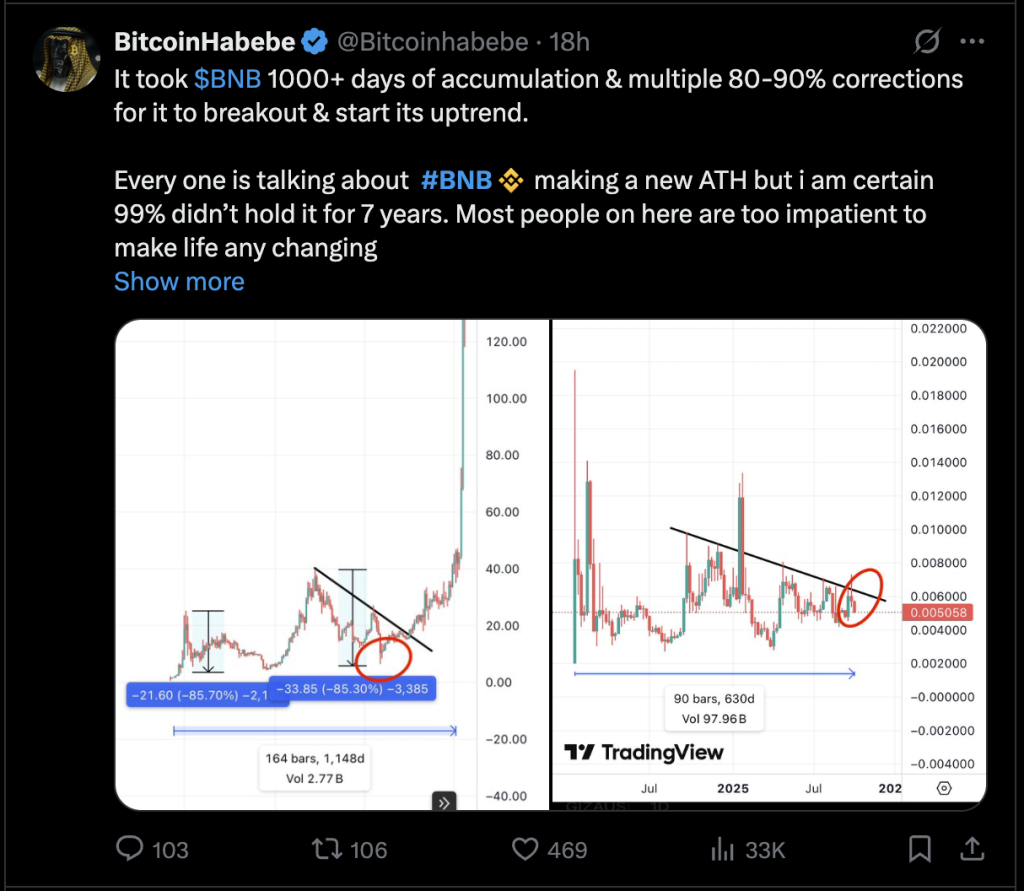 bitcoinhabebe