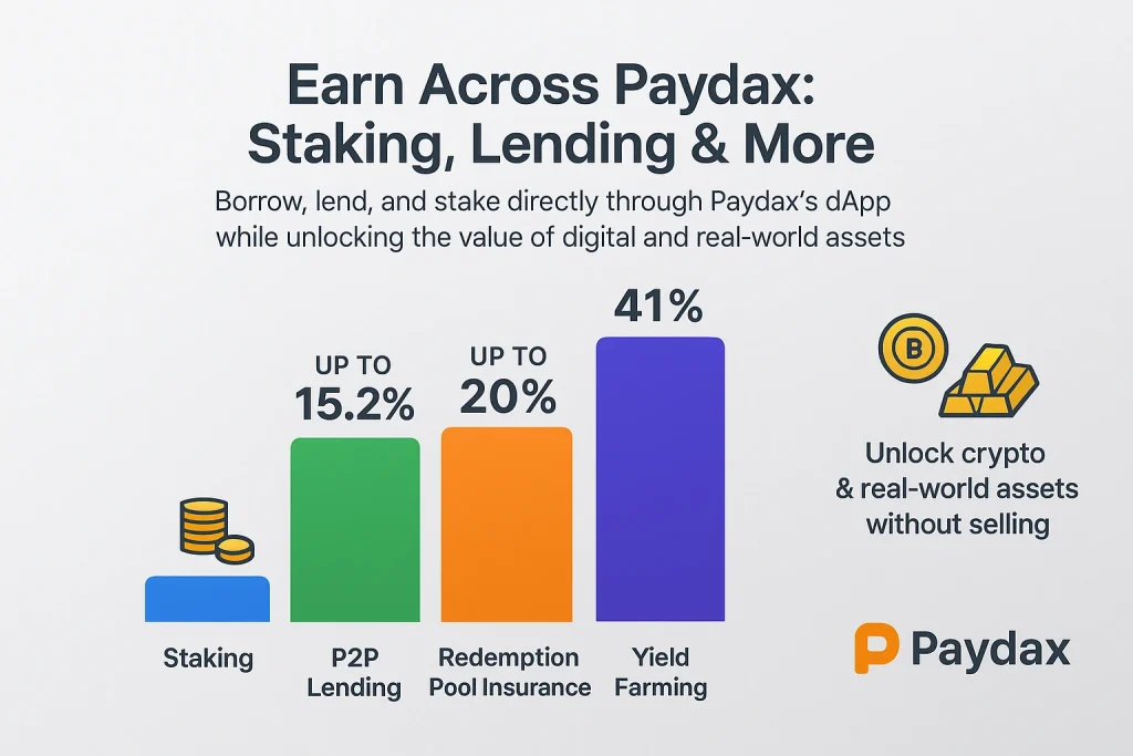 earn-paydax