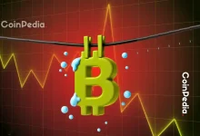 Why is BTC Dropping Uncovering Price and Liquidation HeatMap