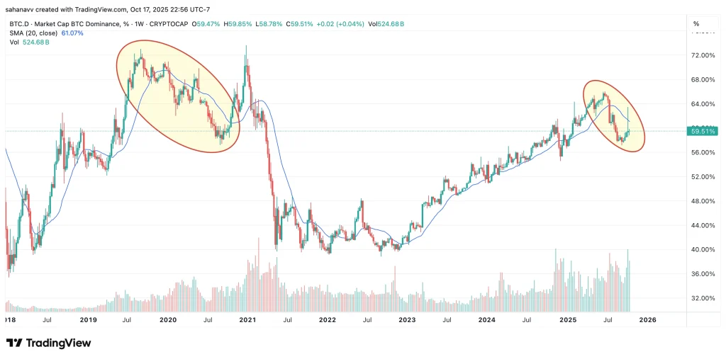 The Target Market Is Mainly Limited To Breaking, But What Has It Returned? 3 Alcon Bitcoin
