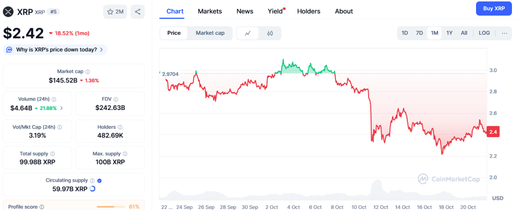 trading