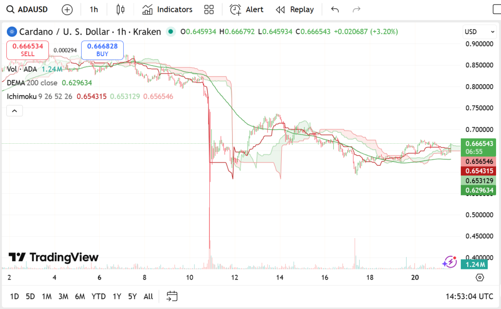 Remittix