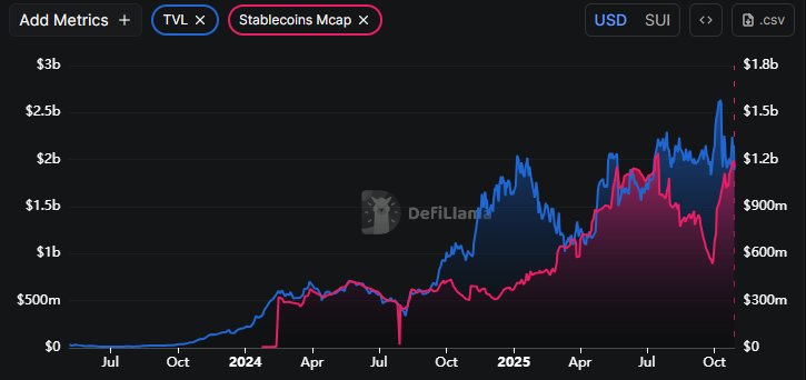 Can the Symmetrical Triangle Spark Another 900% Rally?