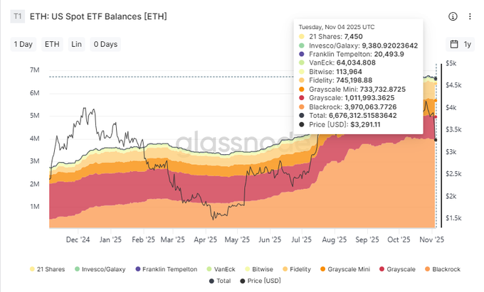 eth-us-spot