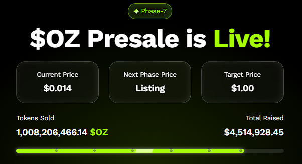 OZ presale
