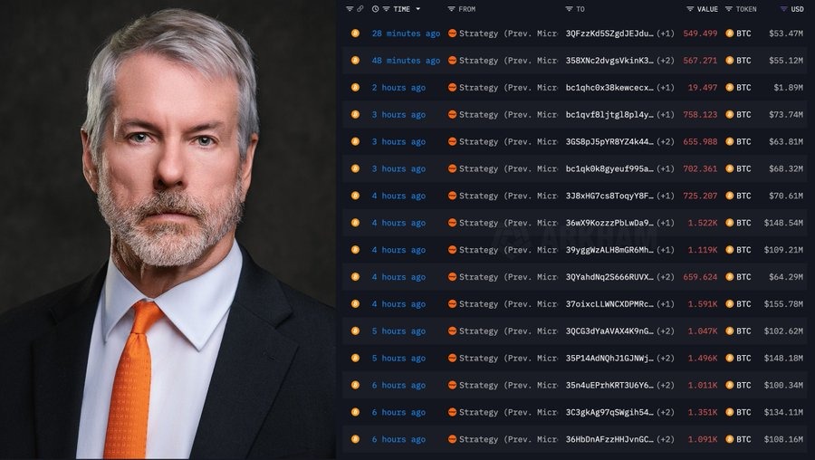 MicroStrategy unexpectedly sells 33,000 BTC