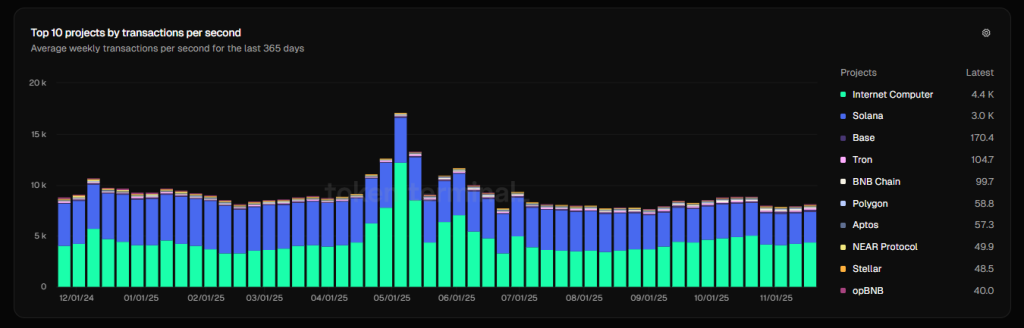Is a 100% XLM Price Rally Possible From Current Levels?
