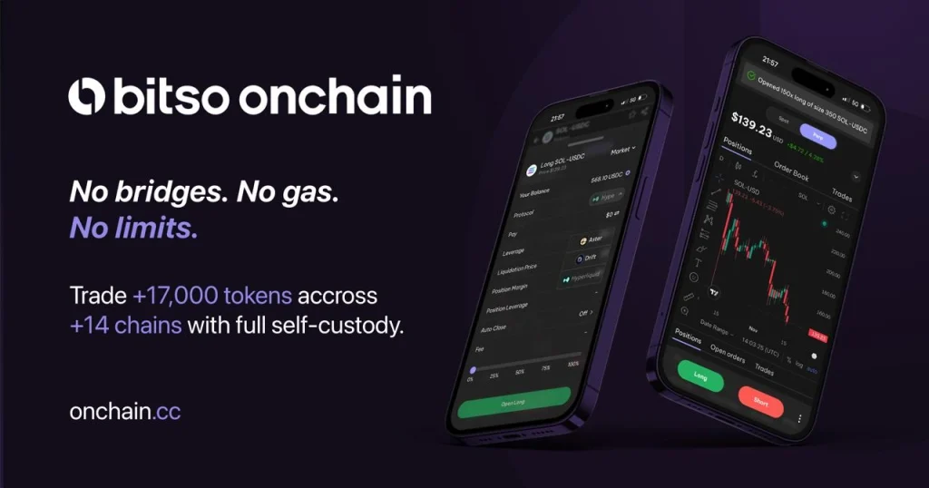 bitson-onchain