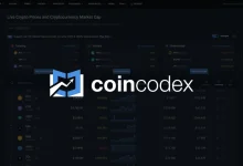 coincodex