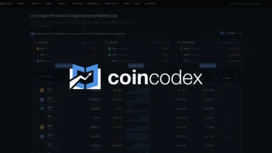 coincodex