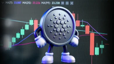 Binance to List Cardano’s Midnight (NIGHT) Token, ADA Eyes Bigger Rally