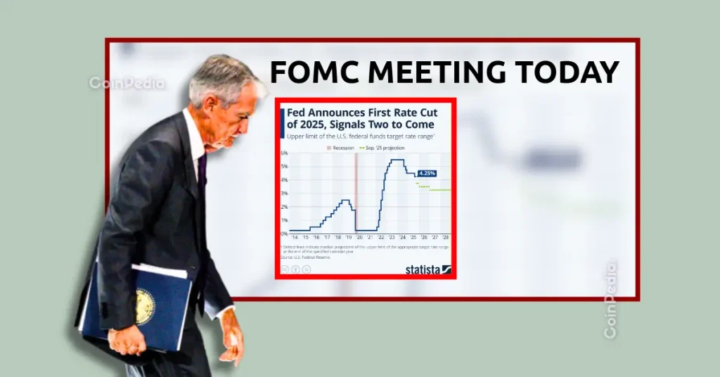 FOMC Minutes to Release Today