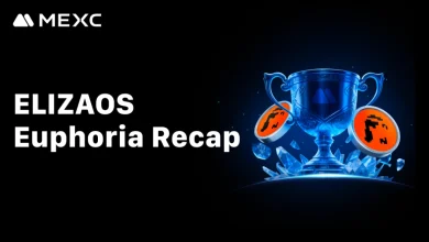 mexc-euprhoria-recap