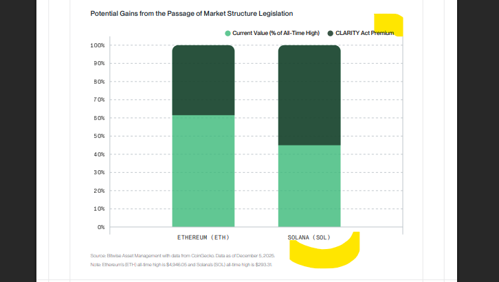 Despite BOJ Concerns, Can SOL Price Hold Its Long-Term Support Zone?
