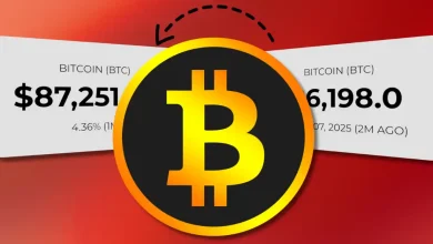 Bitcoin Price Today Holds Near $86,600 Amid Thin Liquidity and Market Uncertainty