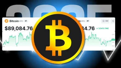 Crypto Market Today Bitcoin Holds Steady, But Traders Stay Cautious as Volatility Builds