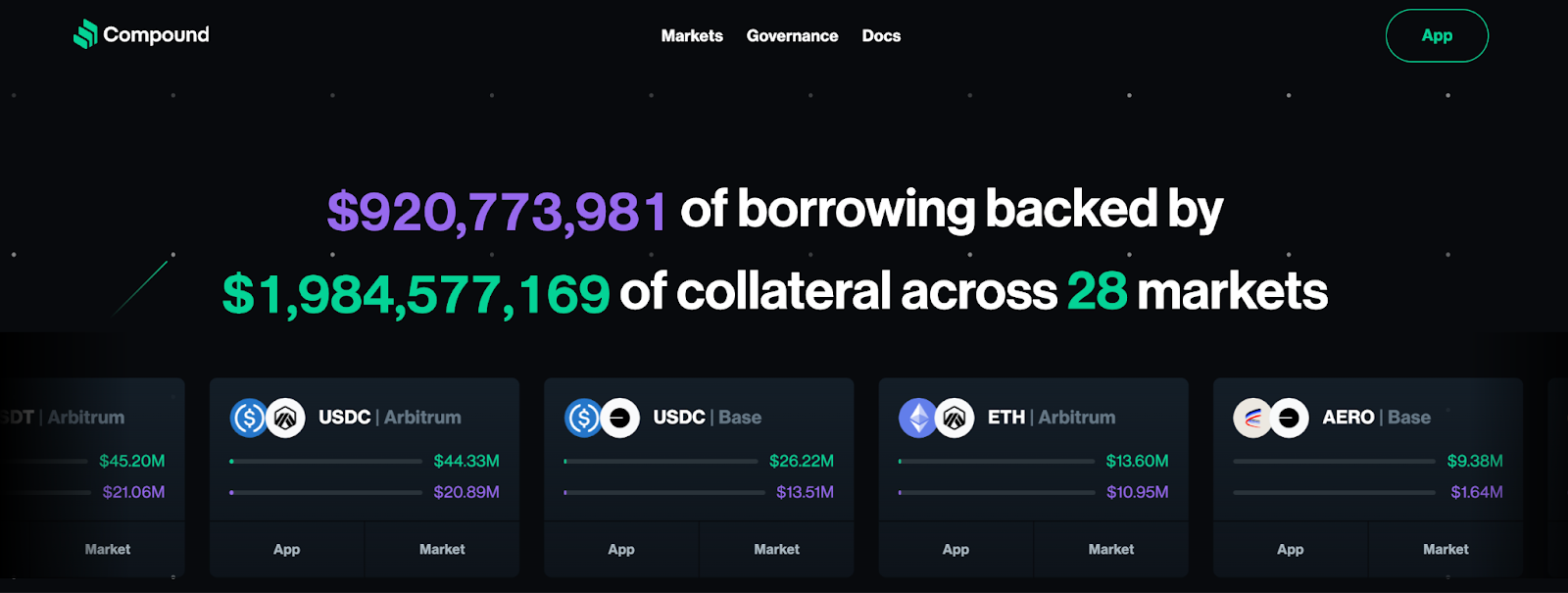 5 Best Crypto Lending Platforms in 2026: A Deep Market Review