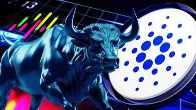 Cardano Bullish