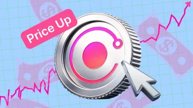 Render (RNDR) Price Action Shows Bullish Momentum Key Resistance and Support Levels