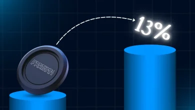 Fartcoin Price Jumps 13%: Is a Break Above $0.4800 Imminent?