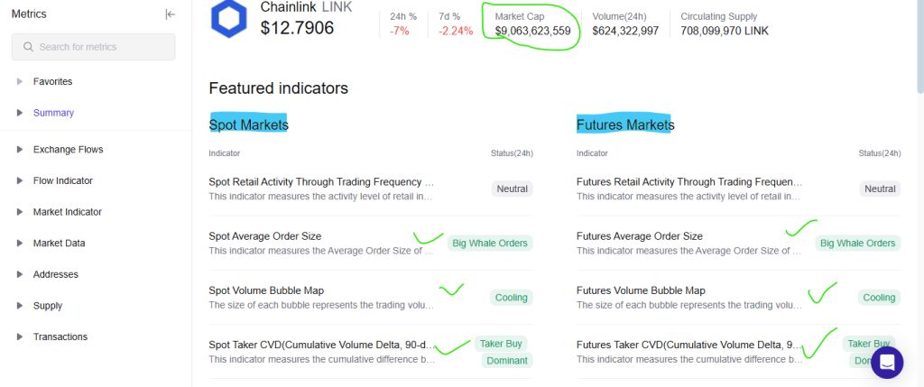  Is LINK Quietly Preparing for a 120% Move?