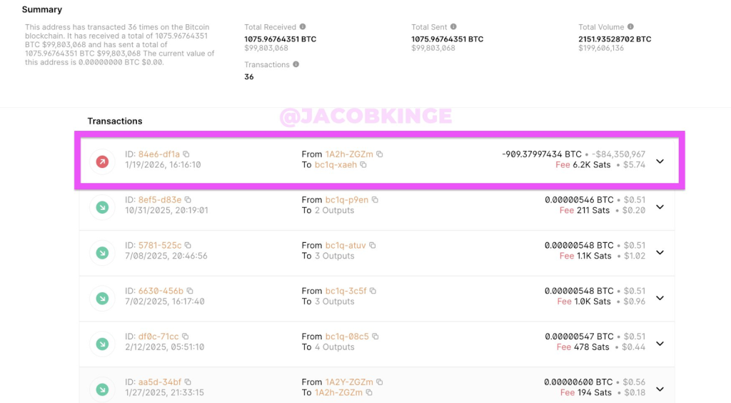 Satoshi-Era Whale Movement Adds Pressure
