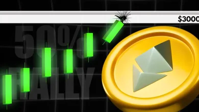 Ethereum Price Reclaims $3000 as Whale Activity Intensifies Is a 50% Rally Next