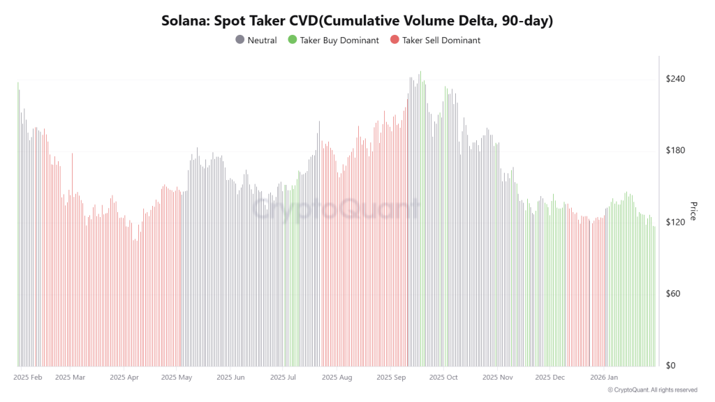  February Sets Up a Breakout or a Structural Failure
