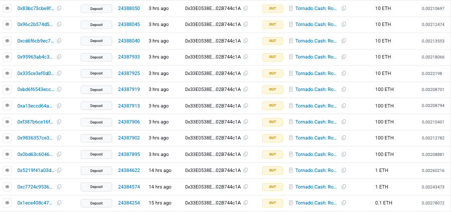 Aperture Finance hack drained $3.67M