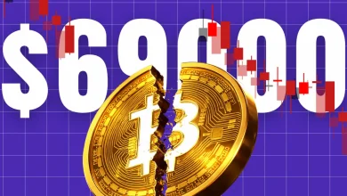 Will Bitcoin Break a 15 Year Pattern for the First Time Ever?